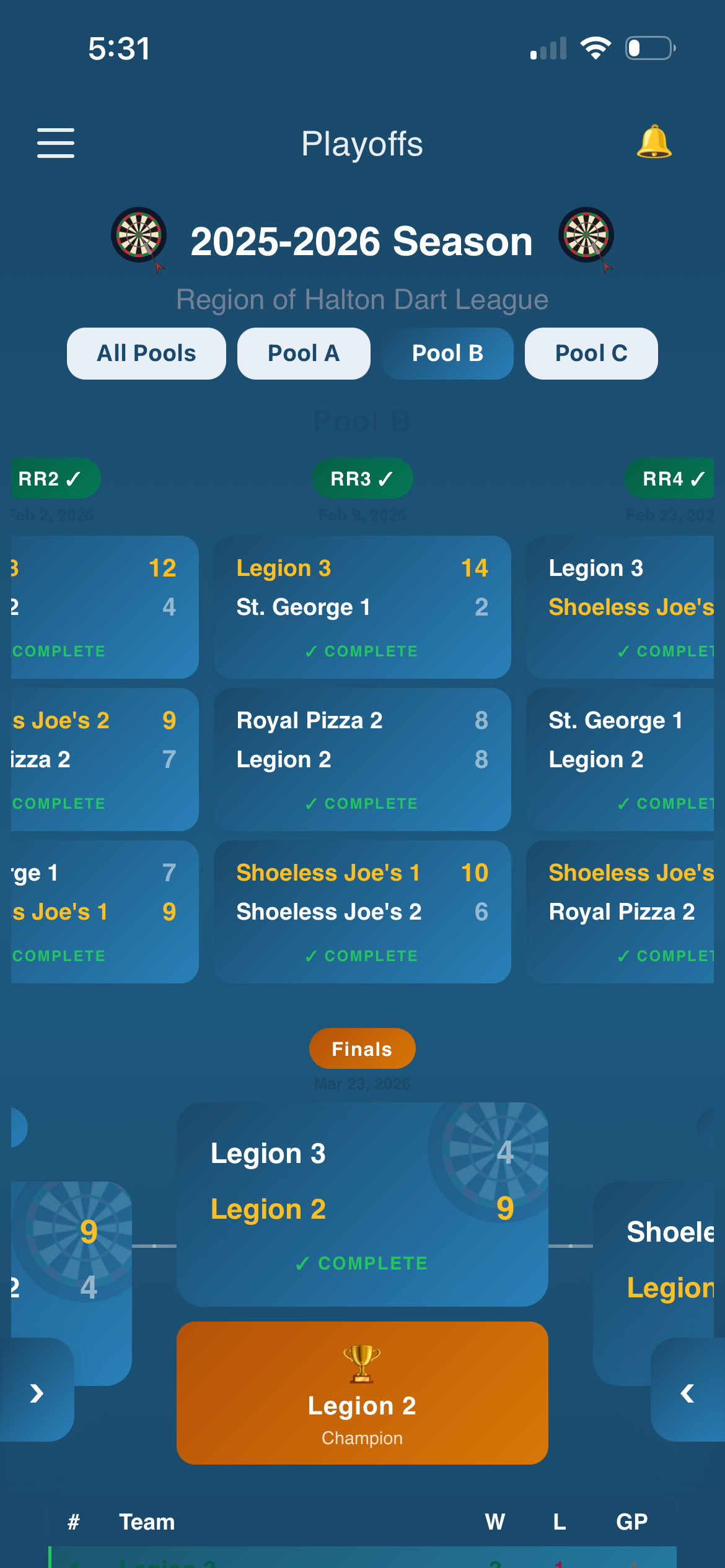 Playoff Bracket